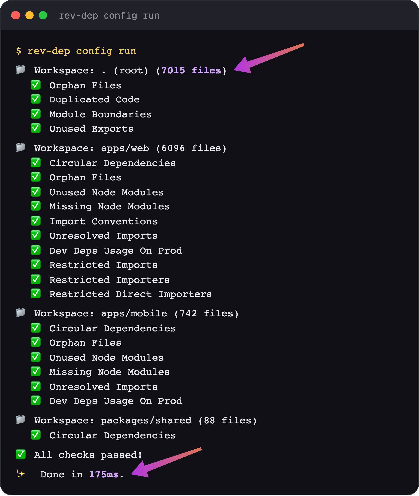 Rev-dep config execution CLI output